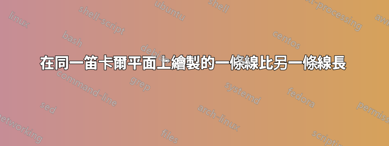 在同一笛卡爾平面上繪製的一條線比另一條線長