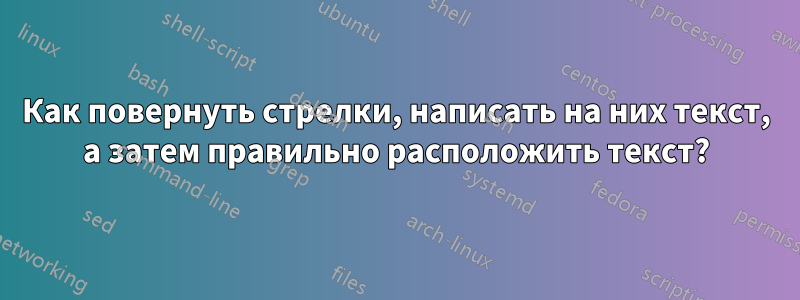 Как повернуть стрелки, написать на них текст, а затем правильно расположить текст?