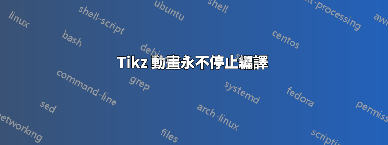 Tikz 動畫永不停止編譯