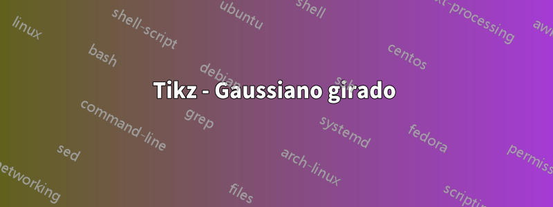 Tikz - Gaussiano girado