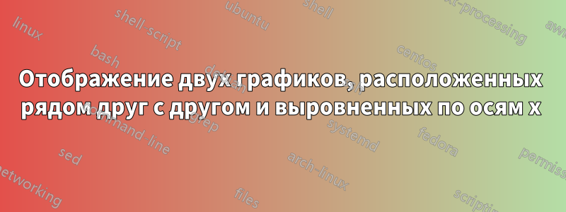 Отображение двух графиков, расположенных рядом друг с другом и выровненных по осям x