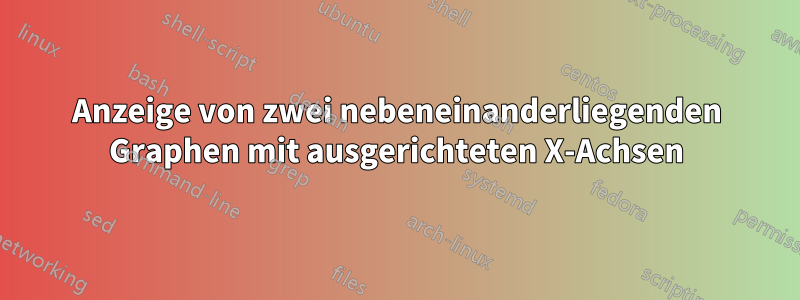 Anzeige von zwei nebeneinanderliegenden Graphen mit ausgerichteten X-Achsen