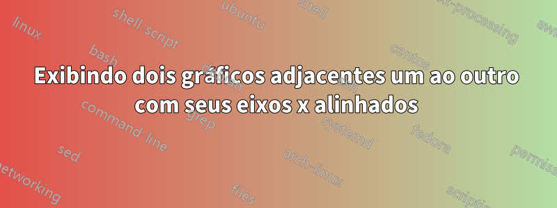 Exibindo dois gráficos adjacentes um ao outro com seus eixos x alinhados