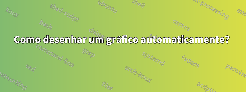 Como desenhar um gráfico automaticamente?