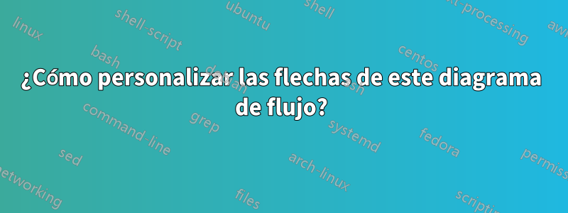 ¿Cómo personalizar las flechas de este diagrama de flujo?