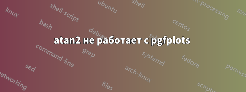 atan2 не работает с pgfplots