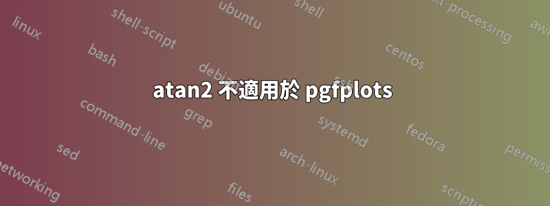 atan2 不適用於 pgfplots