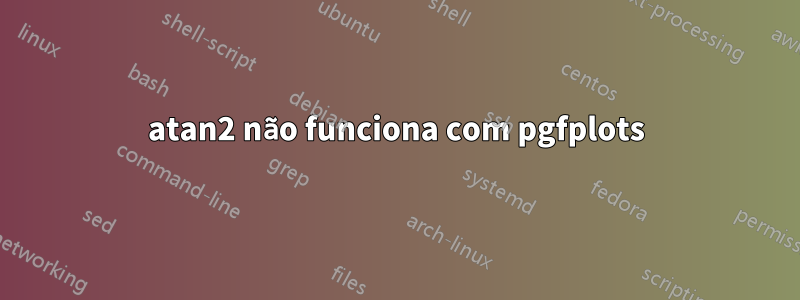 atan2 não funciona com pgfplots