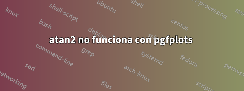 atan2 no funciona con pgfplots