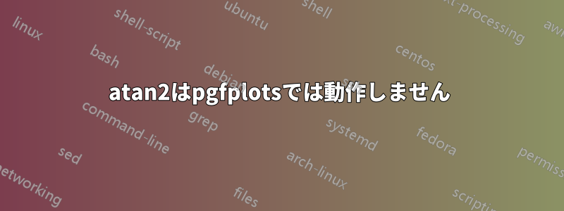 atan2はpgfplotsでは動作しません