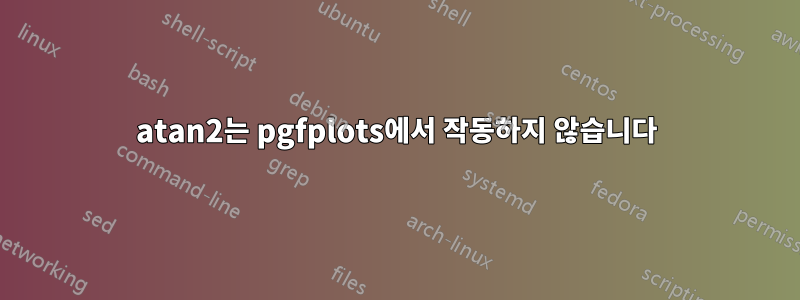 atan2는 pgfplots에서 작동하지 않습니다