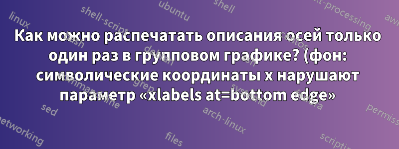 Как можно распечатать описания осей только один раз в групповом графике? (фон: символические координаты x нарушают параметр «xlabels at=bottom edge»)