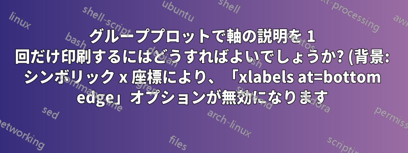 グループプロットで軸の説明を 1 回だけ印刷するにはどうすればよいでしょうか? (背景: シンボリック x 座標により、「xlabels at=bottom edge」オプションが無効になります)