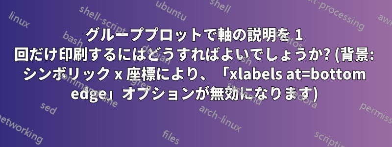 グループプロットで軸の説明を 1 回だけ印刷するにはどうすればよいでしょうか? (背景: シンボリック x 座標により、「xlabels at=bottom edge」オプションが無効になります)