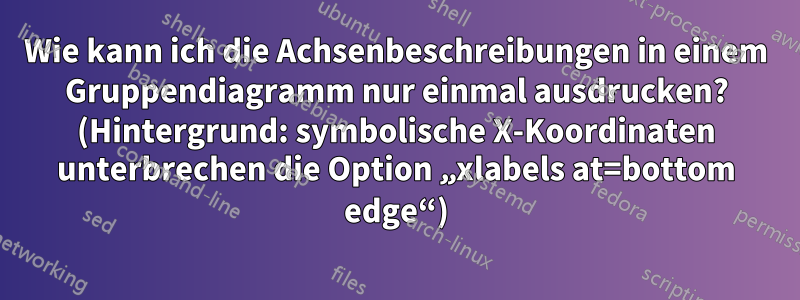 Wie kann ich die Achsenbeschreibungen in einem Gruppendiagramm nur einmal ausdrucken? (Hintergrund: symbolische X-Koordinaten unterbrechen die Option „xlabels at=bottom edge“)