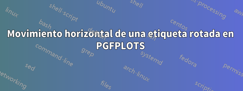 Movimiento horizontal de una etiqueta rotada en PGFPLOTS