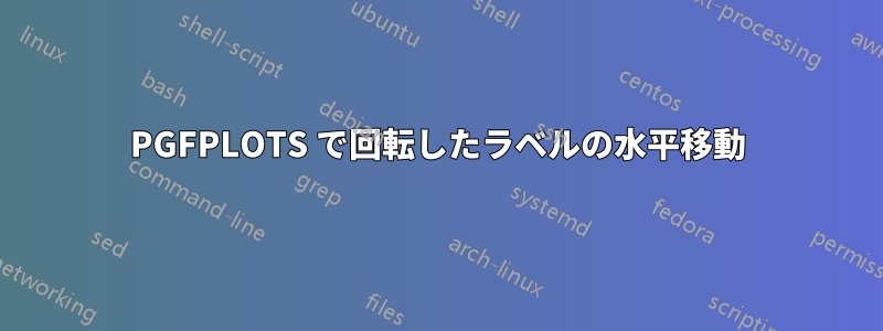 PGFPLOTS で回転したラベルの水平移動