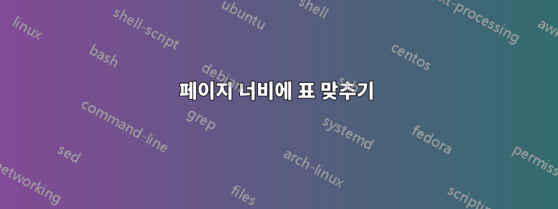 페이지 너비에 표 맞추기