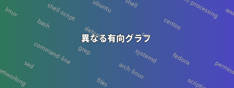 異なる有向グラフ