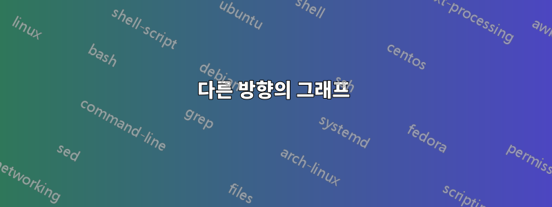 다른 방향의 그래프