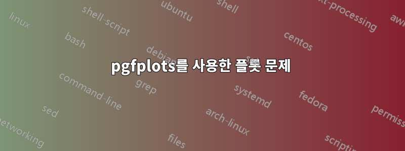 pgfplots를 사용한 플롯 문제