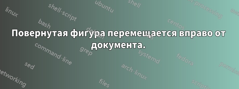 Повернутая фигура перемещается вправо от документа.