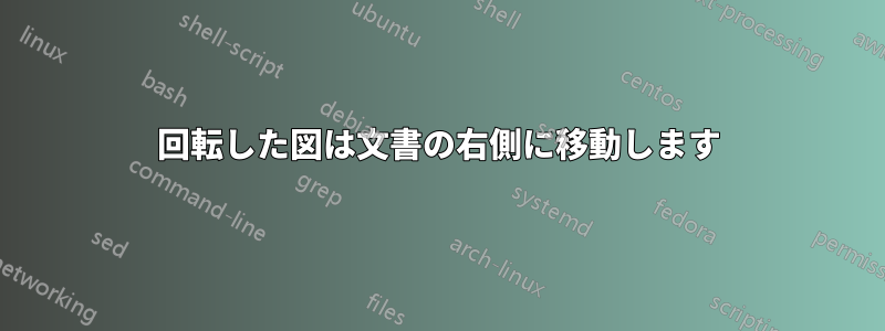 回転した図は文書の右側に移動します