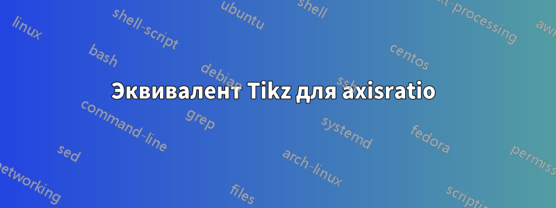 Эквивалент Tikz для axisratio 