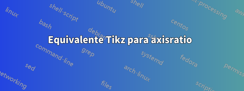 Equivalente Tikz para axisratio 