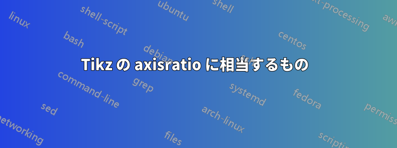 Tikz の axisratio に相当するもの 