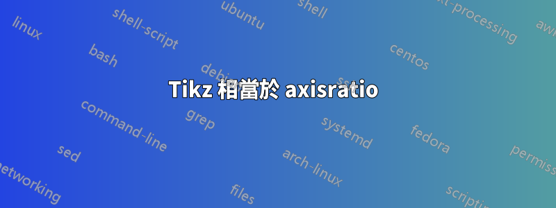 Tikz 相當於 axisratio 