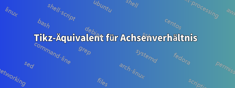 Tikz-Äquivalent für Achsenverhältnis 