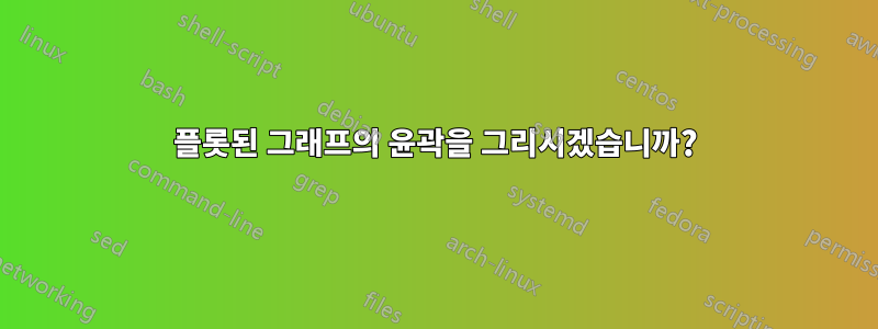 플롯된 그래프의 윤곽을 그리시겠습니까?