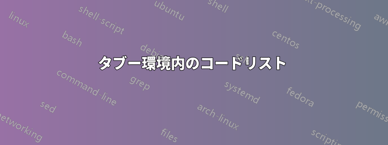 タブー環境内のコードリスト