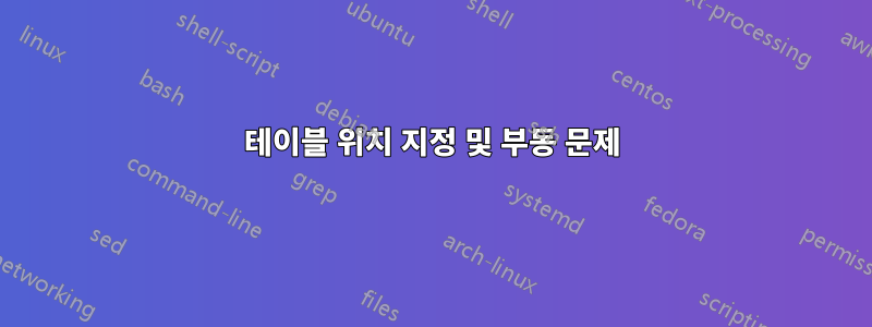 테이블 위치 지정 및 부동 문제