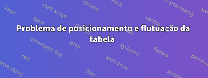 Problema de posicionamento e flutuação da tabela 