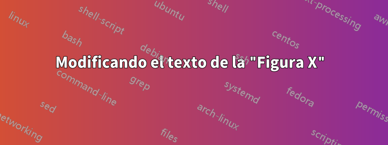 Modificando el texto de la "Figura X"