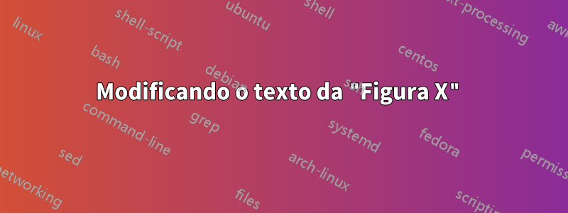 Modificando o texto da "Figura X"