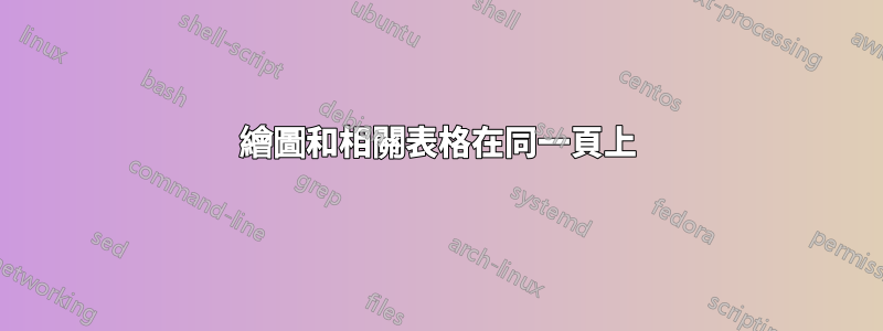 繪圖和相關表格在同一頁上