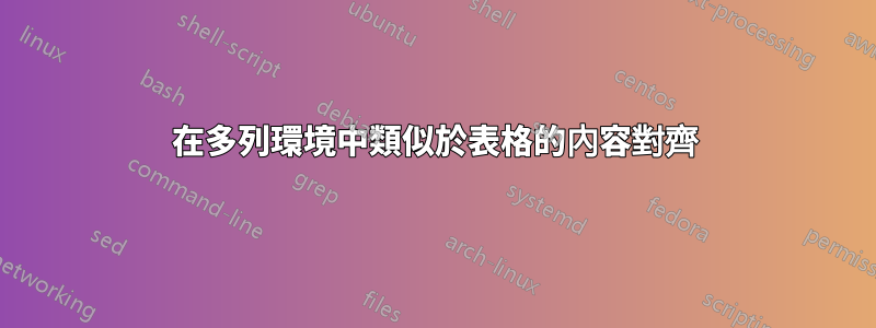 在多列環境中類似於表格的內容對齊