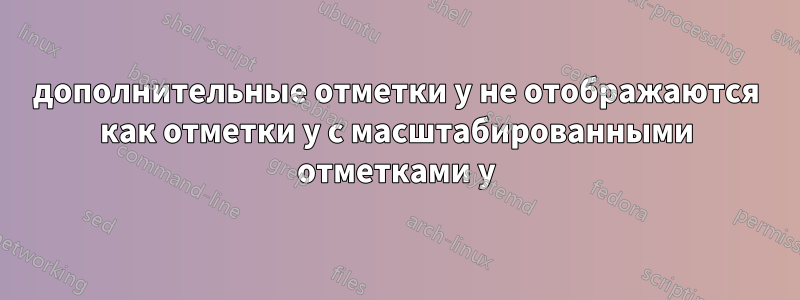 дополнительные отметки y не отображаются как отметки y с масштабированными отметками y