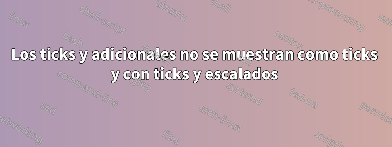 Los ticks y adicionales no se muestran como ticks y con ticks y escalados