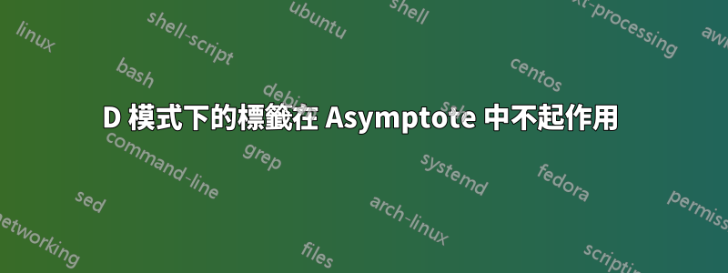 3D 模式下的標籤在 Asymptote 中不起作用