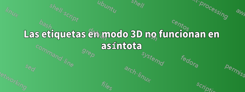 Las etiquetas en modo 3D no funcionan en asíntota