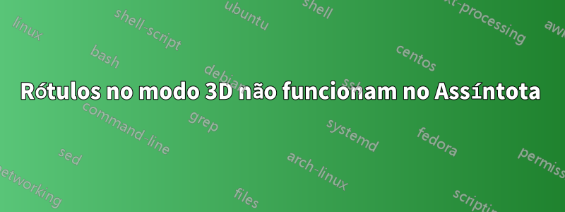 Rótulos no modo 3D não funcionam no Assíntota