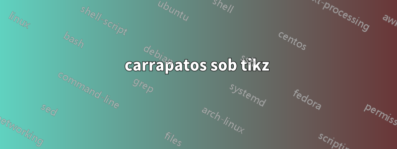 carrapatos sob tikz