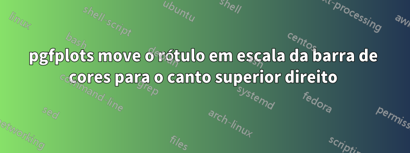 pgfplots move o rótulo em escala da barra de cores para o canto superior direito