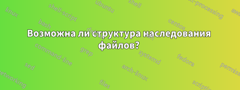 Возможна ли структура наследования файлов?