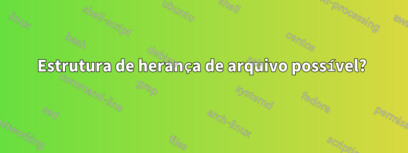 Estrutura de herança de arquivo possível?