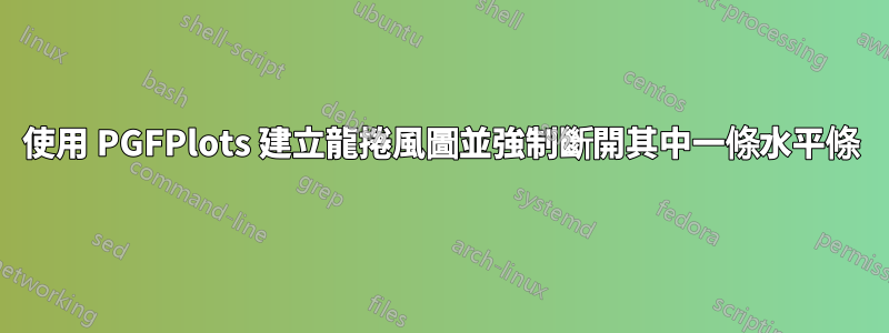 使用 PGFPlots 建立龍捲風圖並強制斷開其中一條水平條